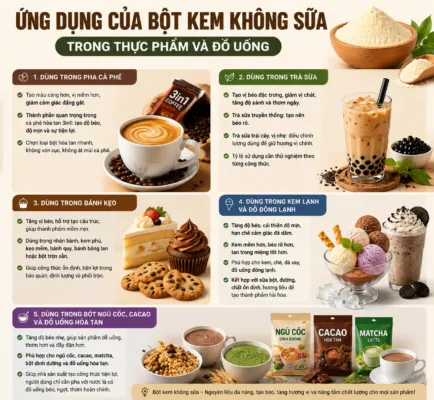 Bột Kem Không Sữa Là Gì?