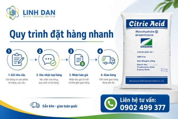 Acid Citric mua ở đâu TPHCM